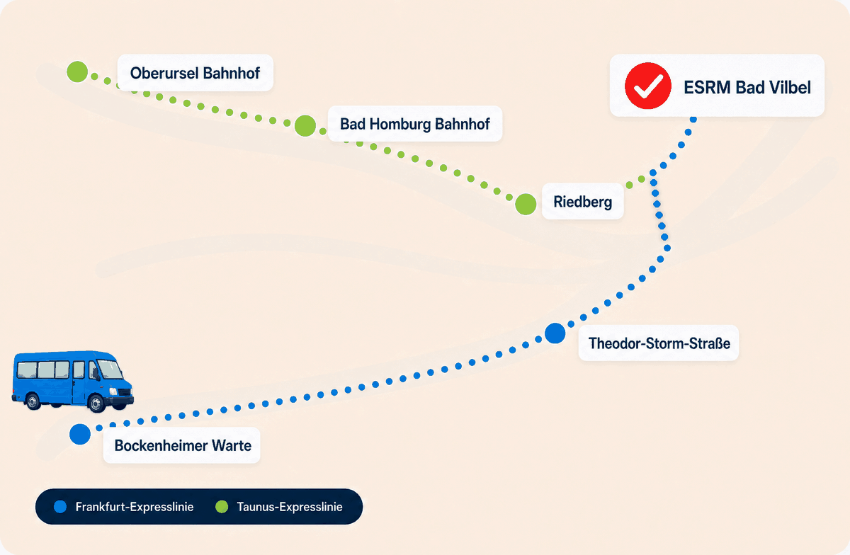 Schematische Übersicht der geplanten Schulbus-Routen nach Bad Vilbel